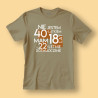 Koszulka / t-shirt  Nie jestem 30, 40, 50, 60-latkiem... (podaj wiek solenizanta)